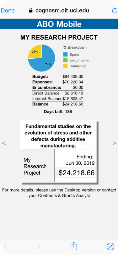 abo report research project